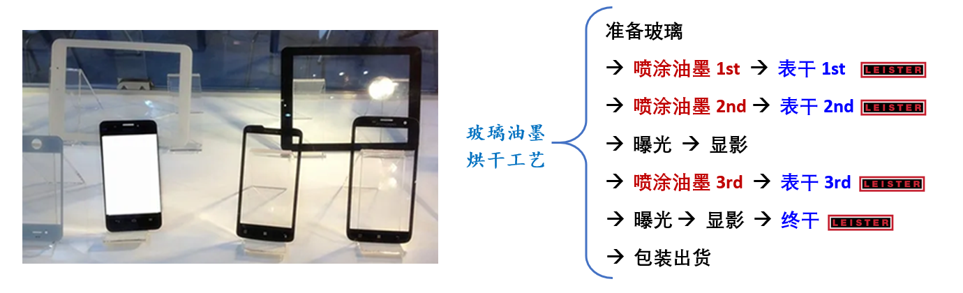 手机盖板2.png